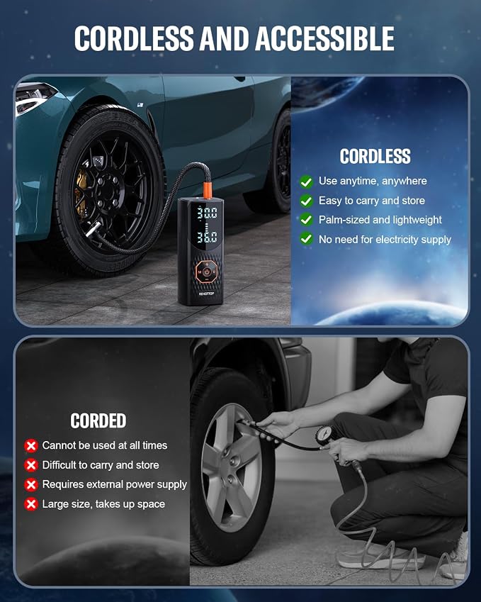 160PSI Tire Inflator Portable Air Compressor - 5X Faster Inflation, Cordless Air Pump for Car Tires with Digital Pressure Gauge, LED Light and Auto Shut-Off Function for Car, Motorcycle, Bike, Balls