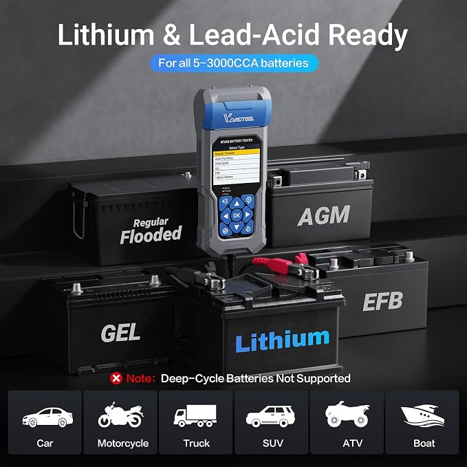 Car Battery Tester with Printer VDIAGTOOL BT600, 6V 12V 24V Automotive Load Tester for Lead-Acid & Lithium, Auto Alternator Starter Charging System Analyzer for Car Truck Motorcycle (3 Paper Rolls)