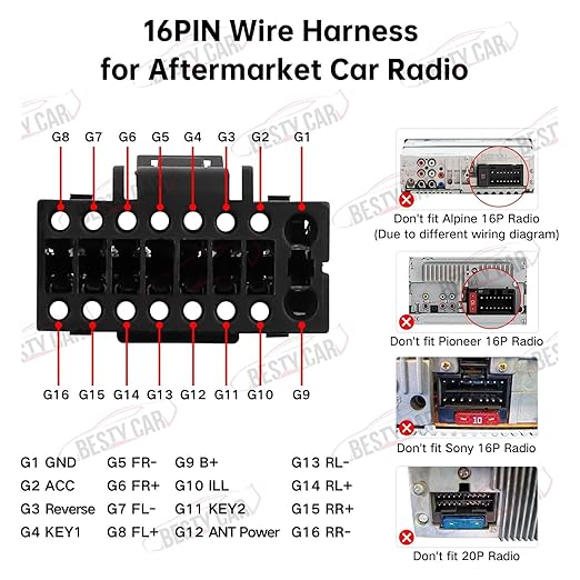 16pin Car Radio Stereo Power Retrofit Wiring Harness Adapter fits for Subaru Legacy Outback Forester XV Crosstrek Support Harman Kardon Amplifier with OD canbus