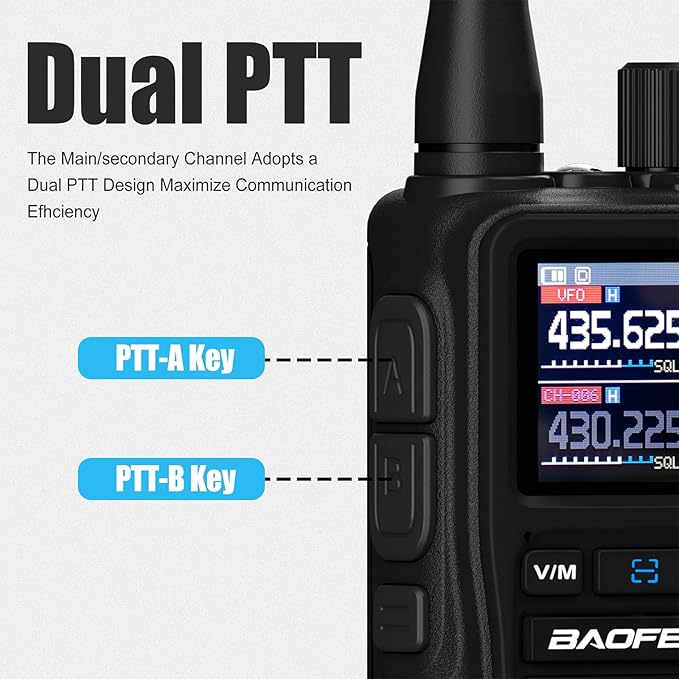 BAOFENG UV-5R Mini Two Way Radio BF-5R Mini Walkie Talkie Wireless Power Adjustable Tiny Size Frequency Copy 999 Channels Type-C Four Colors Portable Ham（2 Pack） (Black)