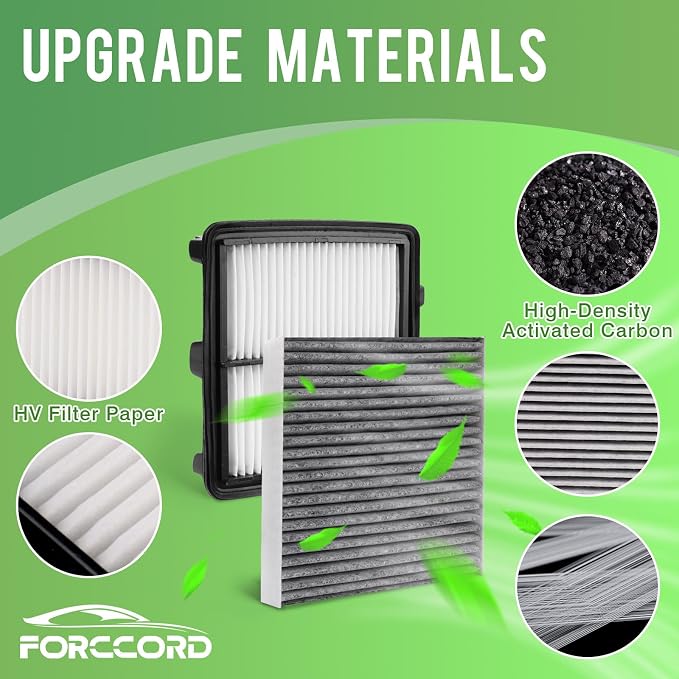 Cabin & Engine Air Filter for Honda Fit 2009-2013 1.5L Activated Carbon Cabin Filter Replace#CF11182 CA10650 Car Accessories
