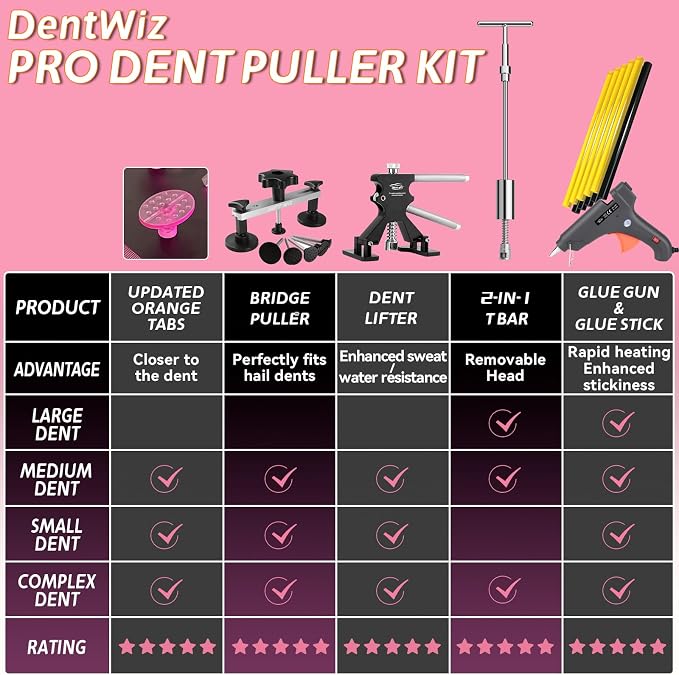 Dent Puller Kit - Paintless Dent Removal Tool with 100W Hot Glue Gun 10 Glue Sticks and 2-in-1 Slide Hammer T-Bar - for Car Body Repair Hail Damage Door Dings and Small Suction Cup