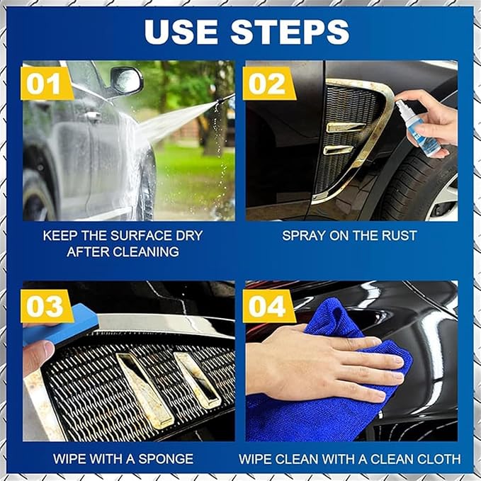 Iron Powder Remover Spray, Multi-Functional Quick-Acting Rust Removal Spray, Portable Rust Remover Sprays for Metal, Fast-Acting Formula & Easy Application for Vehicles, Tools (2Portable)