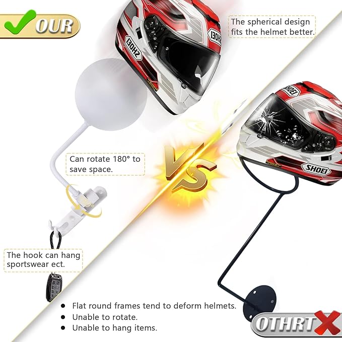Kikerike Motorcycle Helmet Holder Wall Mount 180 Degree Rotation Metal Bike Helmet Rack Mount Bicycle Helmet Display Stand Hanger with 2 Hooks for Motorcycle Bike Baseball Rugby Helmet - White, 2 Pcs