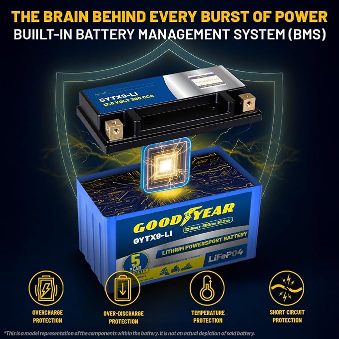 Goodyear GYTX9-LI Lithium LiFePO4 12.8V 300CCA Rechargeable High Performance Powersport Battery with Smart BMS Replacement for Motorcycle, ATV, UTV, Scooter, Watercraft, Jet Ski, and Snowmobile