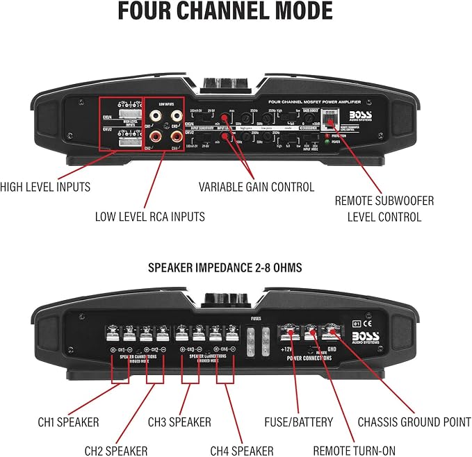 BOSS Audio Systems PF1800 4 Channel Car Amplifier - 1800 Watts, Full Range, Class A-B, 2-4 Ohm Stable, Mosfet Power Supply, Bridgeable