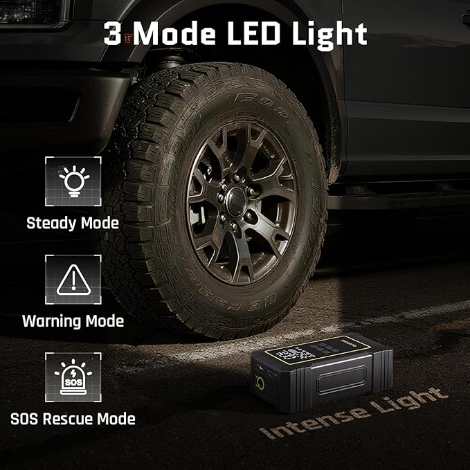 OlarHike Powerful 12000mAh Heavy Duty Tire Inflator Portable Air Compressor, 7X Faster, 150PSI Dual Power 12V&Cordless Air Pump for Car Tires, Pickup Trucks, Jeeps, SUVs & RVs. Digital Pressure Gauge
