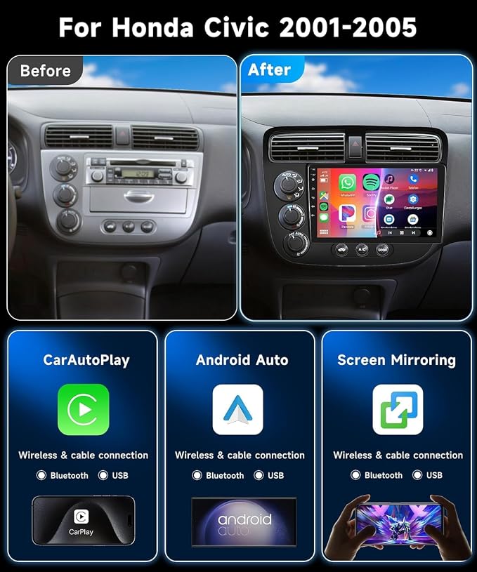 4GB 64GB Radio for Honda Civic 2001-2005 Car Stereo with Wireless CarPlay 5.0Bluetooth DSP 32EQ 5GhzWiFi 9Inch 1280x720P IPS Touchscreen GPS FM/RDS Android Auto MirrorLink AHD Backup Camera