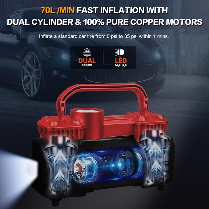 GSPSCN Heavy Duty Tire Inflator 12V Portable Air Compressor Pump 150PSI | 6X Faster Inflation Dual Cylinder Metal Air Pump with Led Light for Car, RV,Pickup Truck, SUV, Van,Camper, Air Bed,Balls