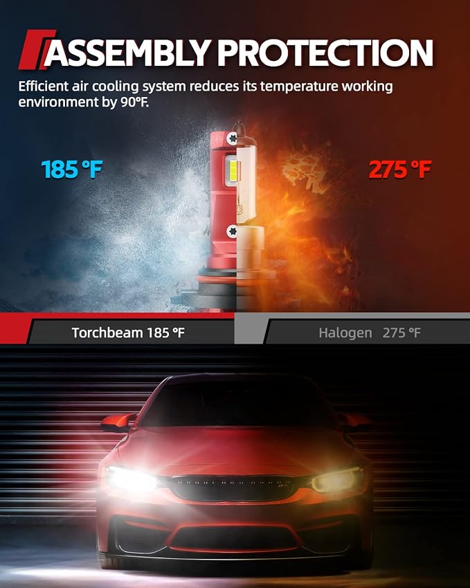 Torchbeam T2 9004/HB1 Bulbs, 45,000LM, 900% Ultra Brighter 9004 Fog Light 1:1 Design 6500K Cool White for ATVS, HB1 light Bulbs Plug-N-Play, Pack of 2
