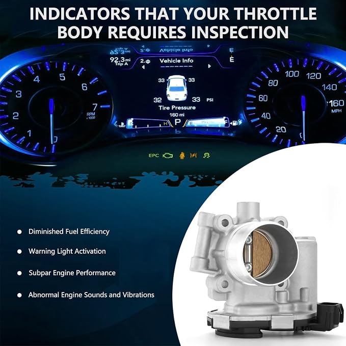 Electronic Throttle Body Assembly for Buick Encore 2013-2021 Chevrolet Cruze 2011-2015 Limited 2016 2012-2020 Sonic Trax 2013-2021 1.4L L4 – OEM Replacement Part # S20191 977-359 55565489