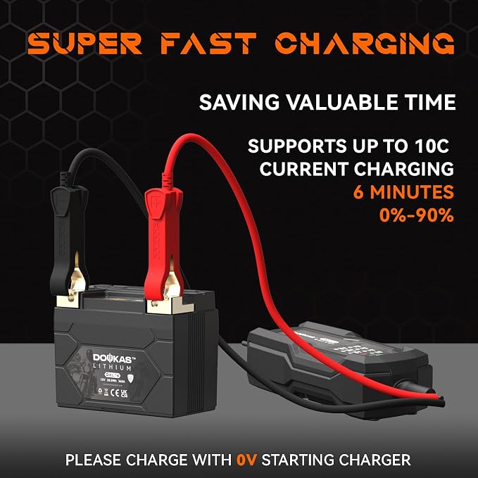 DKL7 YTX7S 360A LiFePO4 Motorcycle Lithium Battery, 12V 2.4Ah Powersports Battery, Compatible Jet Ski, Scooter