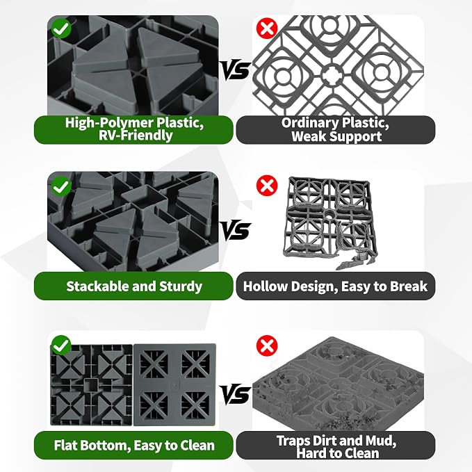12 Pack Camper/RV Leveling Blocks Suitable for 4 Wheels Interlocking and Anti-Slip Design with Carrying Bag Heavy-Duty for Camper Travel Trailer Grey