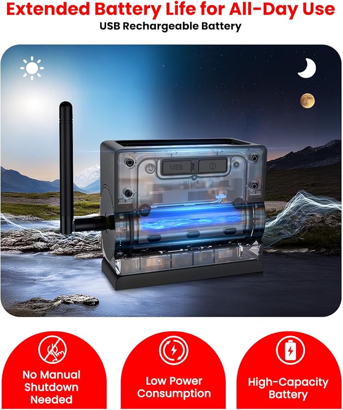 Foxpark Magnetic Wireless Backup Camera for RV Trailer: 1-Min Quick Install No-Drilling Back up Camera with 7" HD 1080P Monitor, 50FT Stable Signal Rear View Camera for Truck, Camper, SUV, Car