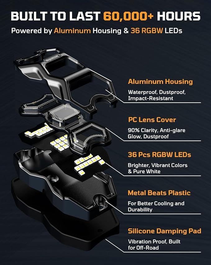 RGB Rock Lights for Trucks Jeep, 12 Pods with APP & RF Control, Pure White & 16M Colors, 20+ Dynamic Modes, Music & Voice Sync, IP67 Waterproof, Includes 6x6.7ft Extension Wires