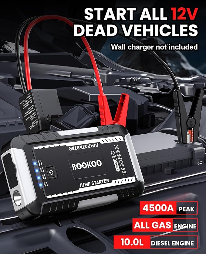 BOOKOO H8 Jump Starter 4500A Car Jumper Battery Pack for All Gas and 10L Diesel Engines,12V Car Battery Charger with Jumper Cables,USB QC3.0,LED Light
