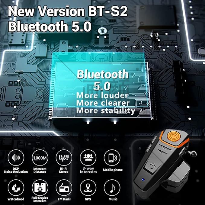 Motorcycle Helmet Bluetooth Headset, BT-S2 1000m Helmet Bluetooth Intercom Up to 2-3 Riders Universal Communication System Headphones for Ski/ATV/Dirt Bike/Racing/Climbing(Dual)