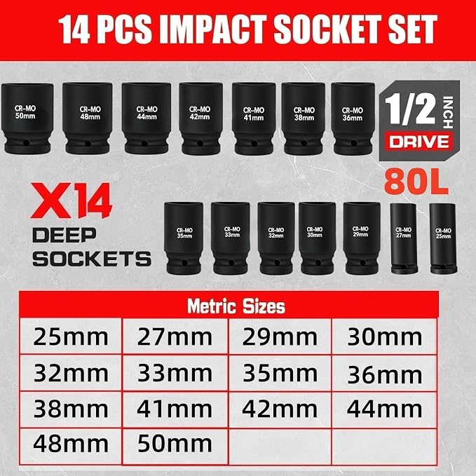 TONYNOL 1/2 Inch Drive Deep Impact Socket Set,6-Point, Metric Sizes(25-50mm),14 PCS,Cr-Mo Steel,Heavy Duty Impact Sockets for Automotive & Industrial Machinery,With a Storage Case