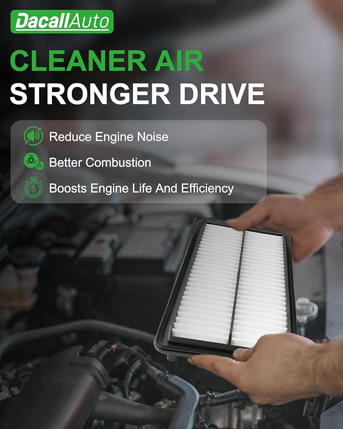 Activated Carbon Cabin & Engine Air Filter Set for Honda Passport/Pilot/Ridgeline V6-3.5L (2016-2025), for Acura MDX V6-3.0L/3.5L (2016-2020), Replace Part NO. 17220-5J6-A10, 80292-SDA-407