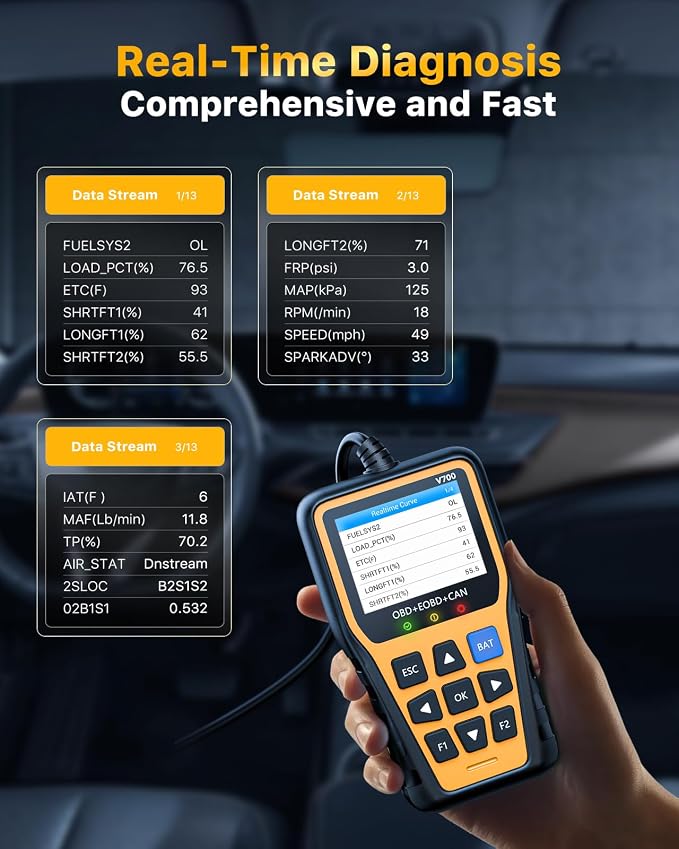 OBD2 Scanner - Enhanced Fixd Car Diagnostic Tool with Battery Tester Car Code Reader That Can Print Data to The Cloud Reads and Clears Engine Error Codes for All OBD II Protocol Vehicles Since 1996