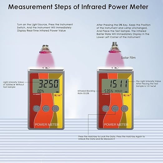 IR Power Meter Infrared Radiation Test Meter LS122 Handheld for Infrared Light Source Luminance IR Rejection Detection 1000-1700nm 0-40000W/m²