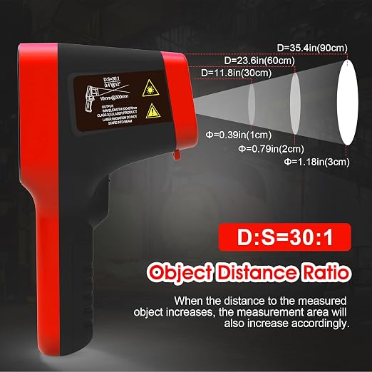 Pyrometer 30:1 Infrared Thermometer-58℉~2912℉, Non-Contact Thermometer, Rechargeable Laser Temperature Gun with LCD Display, Adjustable Emissivity for Grill, Engine, forging (Not for Human)