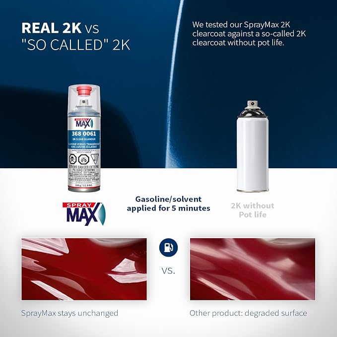 SprayMax 2K Glamour High Gloss Clear Coat | 2K Automotive Clear Coat Spray Paint | High Gloss Finishing Spray | UV-Resistant, Scratch & Gasoline Resistant | Professional Grade 11.8 oz