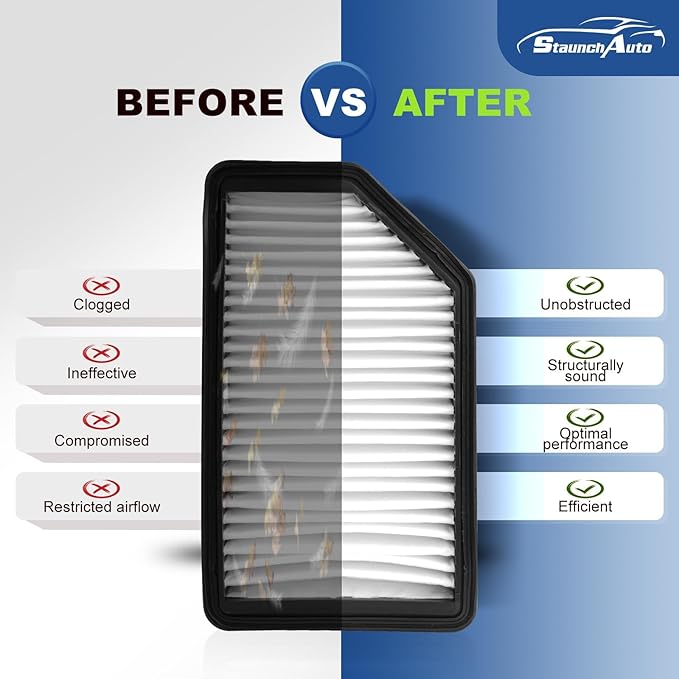 Engine Air Filter + Cabin Air Filter Set, Replacement for Kia Soul 2014-2019 (L4 1.6L/L4 2.0L), Kia Soul Automotive Accessories Kit - 2 Pack Replace #CF12002 CA11206