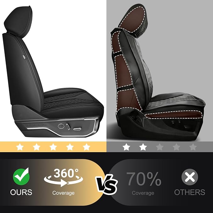 Seat Covers for Ford F150 2009-2025 2026 - F250/F350/F450 2017-2025 2026: 5 Seat Full Set Faux Leather Truck Seat Covers Car Cushion (5 Seats,Black)