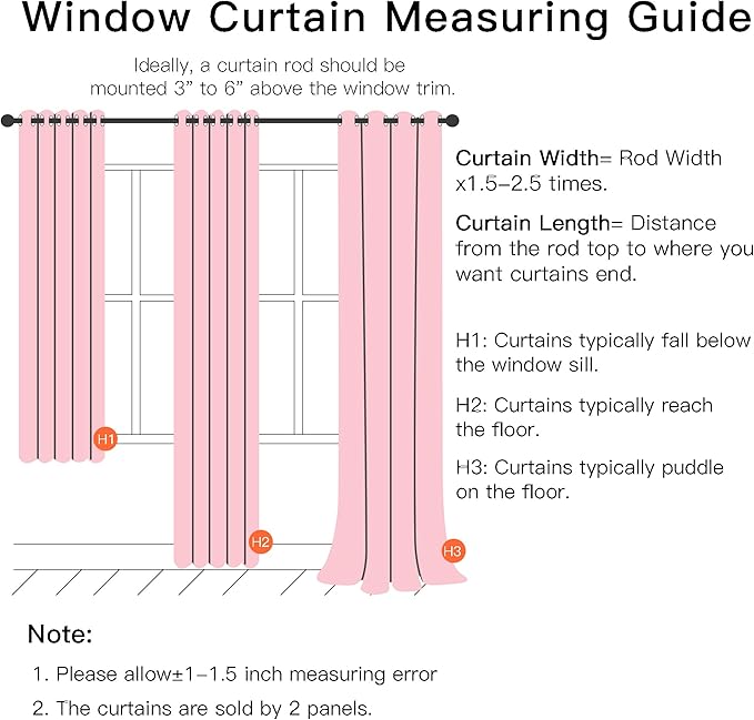 XiDi Pink Curtains for Kids Girls Bedroom 2 Panels Blackout Double Layer Curtains with Sheer Overlay 72 Inches Length for Nursery Princess Room Star Cut Out Home Decor Grommet Window Drapes W52 X L72