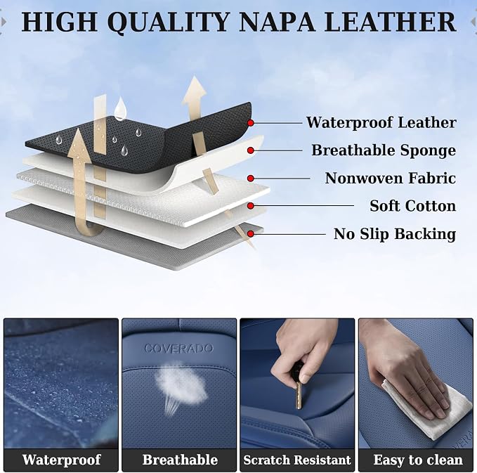 Coverado Seat Covers, Car Seat Covers Front Seats, Premium Nappa Leather Seat Covers for Cars, Waterproof Car Seat Protector with Lumbar Support, Front Seat Covers Universal Fit for Most Cars (Blue)