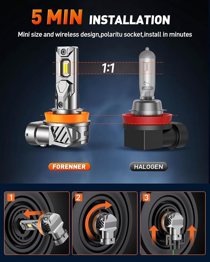 FORENNER H11 9005 Light Bulb Combo, 800% Ultra Brightness 6500K Cool White, 1:1 Mini Size H11/H8 9005/HB3 Fog light Bulbs Kits, Plug‑and‑Play, Tail Light Assemblies IP68, Pack of 4.