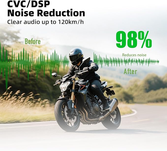 EJEAS V6 Pro Bluetooth Mesh Communication Systems Headset with 1200m Waterproof/Noise Reduction/Hands-Free Calls/Music & GPS, Motorbike/ATV/Dirt Bike/Skiing/Motorcycle Helmet Intercom(2 Pack)