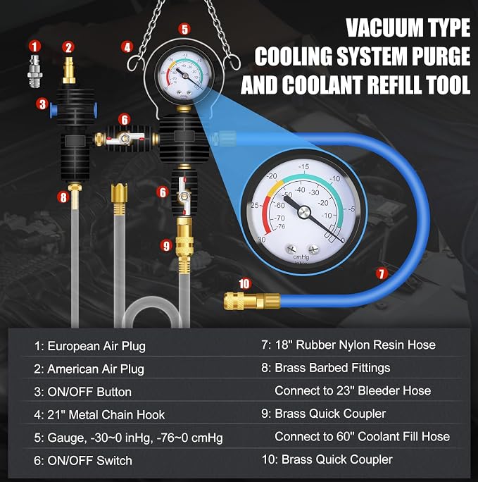 JIFETOR Radiator Coolant Pressure Tester Vacuum Refill Tool Kit, 28PCS Automotive Cooling System Leak Test and Pneumatic Purge Fill Set with Testing Adapter Caps Universal for Airlift Car Auto Truck
