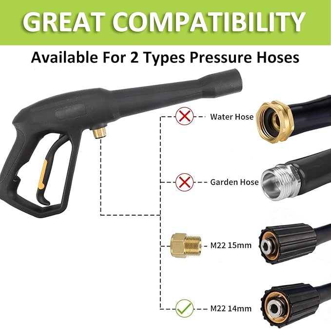 Bear Force Replacement Spray Gun with Extension Wand & M22-15 Connector, Compatible with Some of Ryobi, Greenworks, Craftsman, Kar-cher, SunJoe, Westinghouse, LWQ Electric Pressure Washer Max 1900 PSI