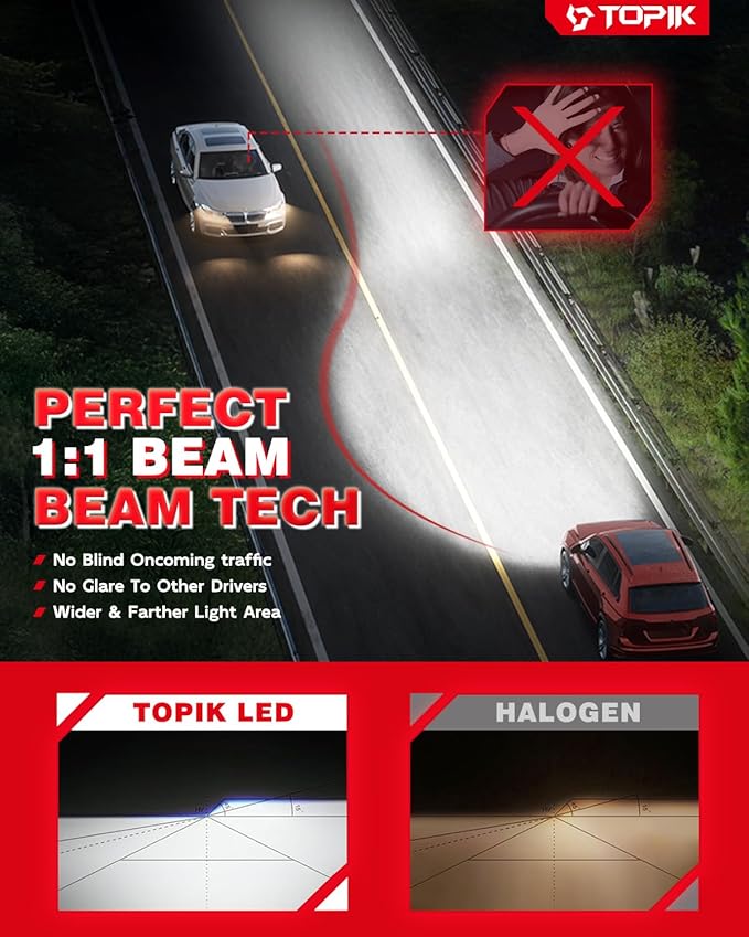 TOPIK H11/H9/H8 Bulbs [40,000LM Super Bright] 900% Brighter Than Halogen, 6500K Cool White, Anti-Flicker, 50,000 Hours Lifespan, Perfect for Cars, Trucks, SUVs (Pack of 2)