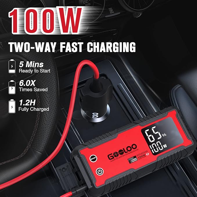 GOOLOO GT4000S Jump Starter & GOOLOO DEEPSCAN DS200 OBD2 Scanner Diagnostic Tool