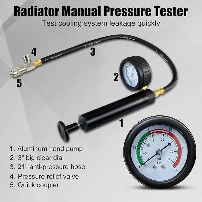 33PCS Radiator Coolant Pressure Tester and Vacuum Refill Tool Kit, Automotive Cooling System Manual Leak Test & Pneumatic Fill Filling Filler Set Universal for Car Truck Airlift, Blue