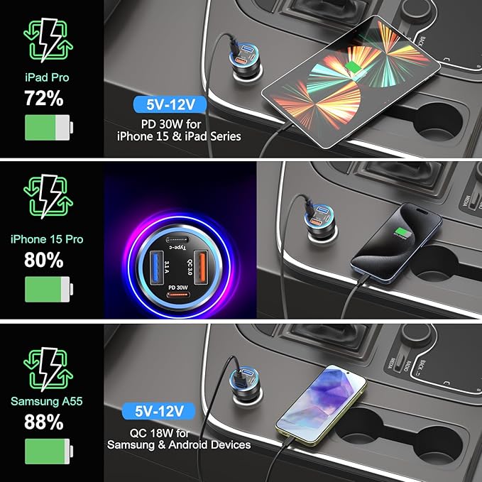65W 4-Port Dual USB A and USB C Car Charger with 5FT Type C Coiled Cable, QC&PD 30W Fast Charging Cigarette Lighter Car Adapter Compatible for iPhone 15 15 Pro 15 Pro Max 15 Plus