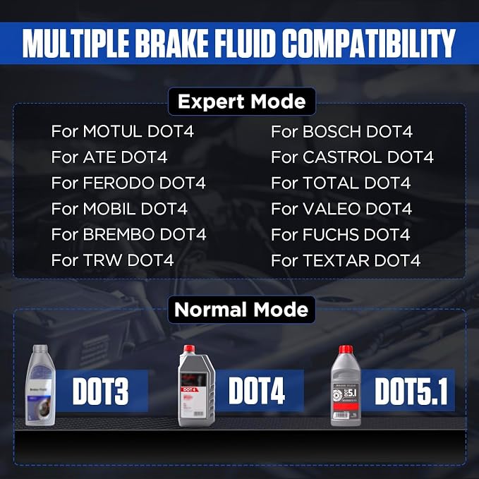 Brake Fluid Tester Automotive Digital Brake Fluid Detector Moisture Detector for DOT3 DOT4 DOT5.1, Car Brake Fluid Boiling Point Meter with 2.8" Display Audible Alarm High Precision Probe (T10)