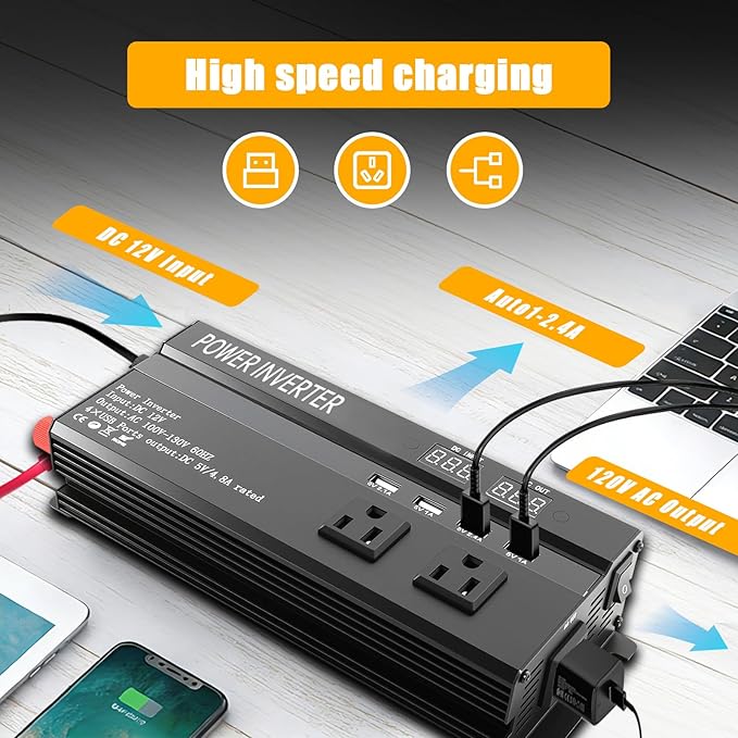 ALSO GO 1200W Power Inverter, 12v to 110V AC Car Inverter with Fast Charging 2.4A USB and 3 AC Outlets Ideal for Road Trips, Camping, RV, Truck, Solar, and Vehicle Power Needs