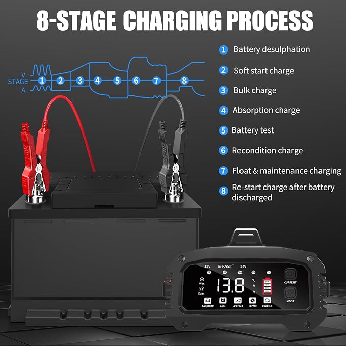 E-FAST 25A Smart Car Battery Charger, 12V/24V Automatic Automotive Battery Maintainer & Desulfator with 200s Booster Mode - Adjustable Amp Trickle Charger for Lead-Acid, AGM, Gel, LiFePO4