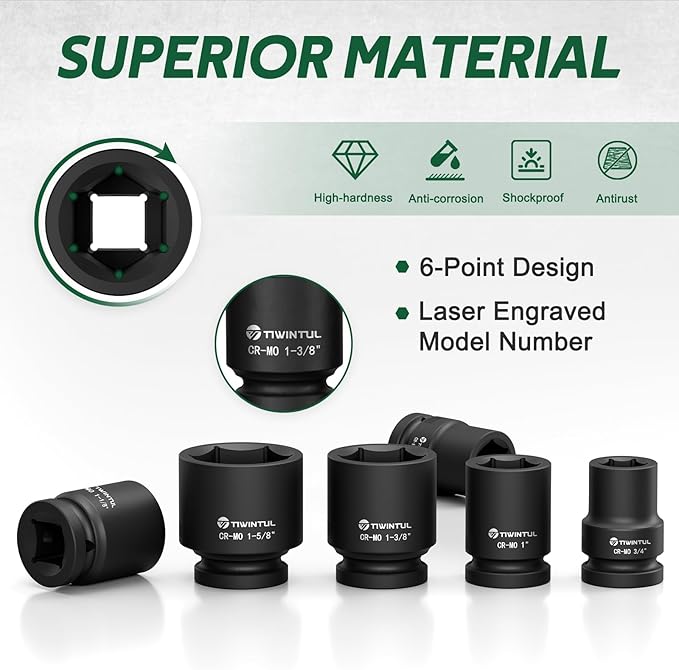 3/4 Inch Drive Impact Socket Set, 16 Pieces SAE 11/16" to 1-5/8" | CR-MO Steel, 6 Point, Heavy Duty Impact Socket Set for Large Vehicle and Equipment Maintenance