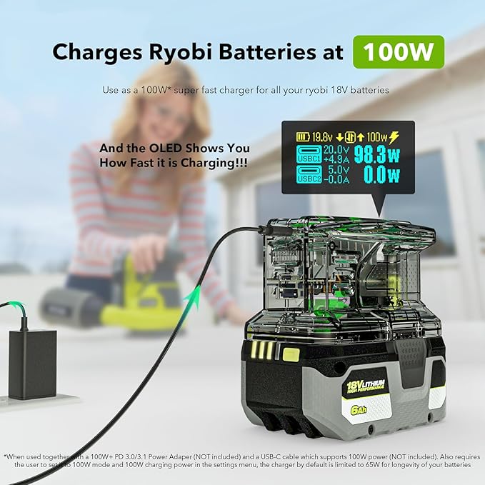 Power Source and Charger for Ryobi 18V Battery, 145W Power Supply, 100W Fast Charging Station, Intelligent Two Way USB-C Charger w/OLED Display, LED Task Light Compatible with Ryobi 18V Li-ion
