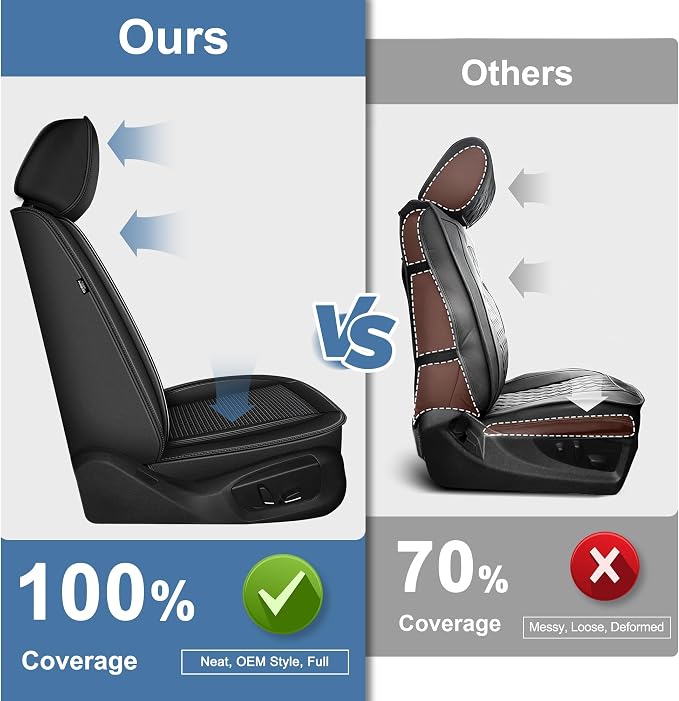 for Ford F150 2009-2026 Seat Covers F250 F350 F450 2017-2026 | Super Duty Truck Faux Leather Full Set XL XLT Lariat Platinum STX SuperCrew Extended Cab Seat Protector (5 Seats, Black)