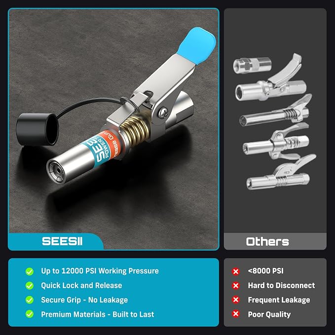Seesii Grease Gun Accessory Kit Pro, 12000 PSI Quick-Release Coupler, 90 Degree Coupler Adapter, 39.4” Dual-Spring Long Flex Hose, Zerk Fitting Cleaning Tool, Compatible with All Grease Guns, GR05P
