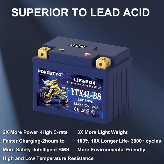 Lithium YTX4L-BS, Forgetyo 12V 2.5AH 250CCA LiFePO4 Motorcycle Battery, ATV, UTV, Jet Ski, 4 Wheeler,Snowmobile,Tractor and Generator Battery