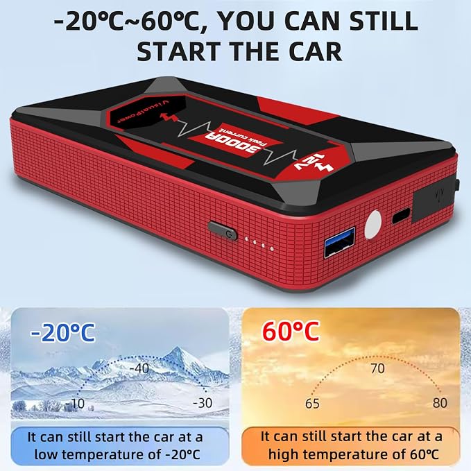 3000A Portable Car Jump Starter, 12V Battery Booster for 6.0L Gas/4.0L Diesel, 9 Safety Protections, Power Bank, 3-Mode LED Flashlight & Hard Case