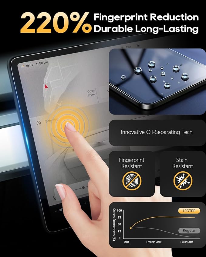 LFOTPP [2-Pack] Anti-Glare Screen Protector (15.4" & 8") for 2024-2026 Tesla Model 3 Highland & 2025-2026 Model Y Juniper, Fit Standard 15.4", Not fit Refreshed 16" Screen