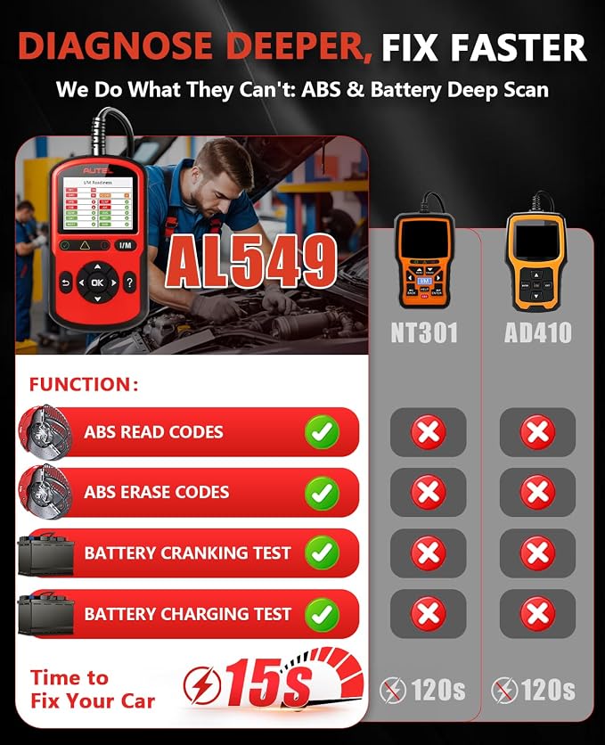Autel OBD2 Scanner AutoLink AL549, Car Check Engine Code Reader with ABS, Car Battery Tester & Alternator Tester, Plug and Play, Upgrade Ver. of AL519 AL319 AL329 ML519 OBDII CAN Diagnostic Scan Tool